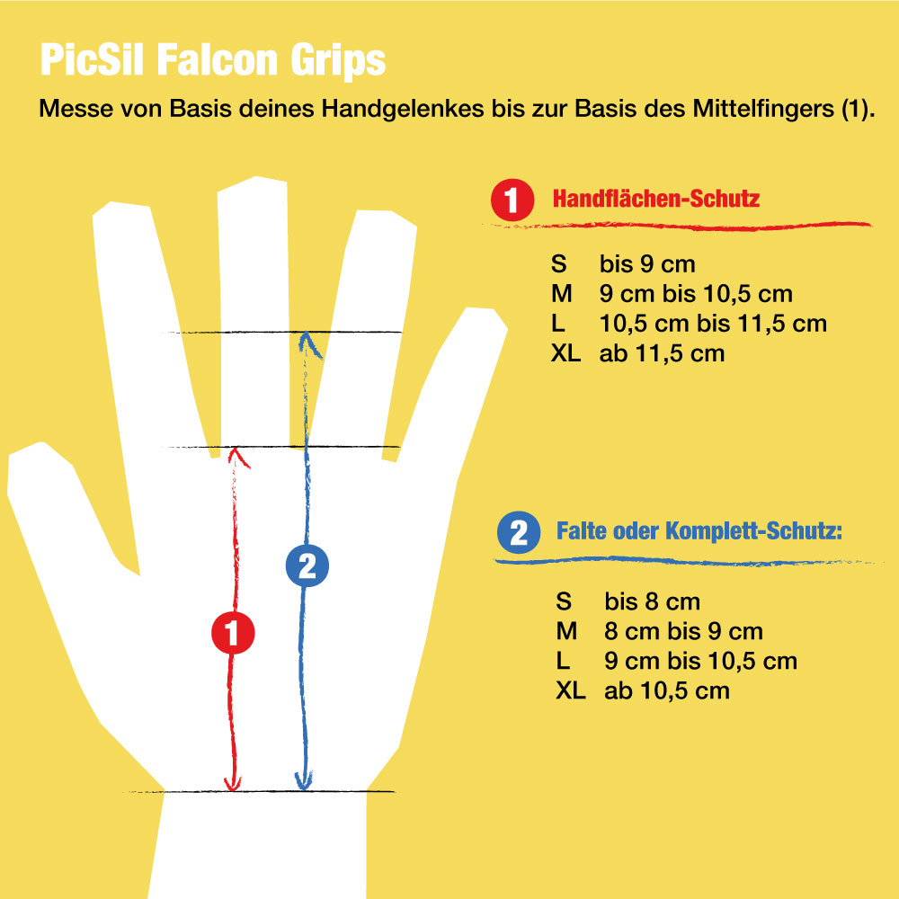 Groessentabelle picsil grips